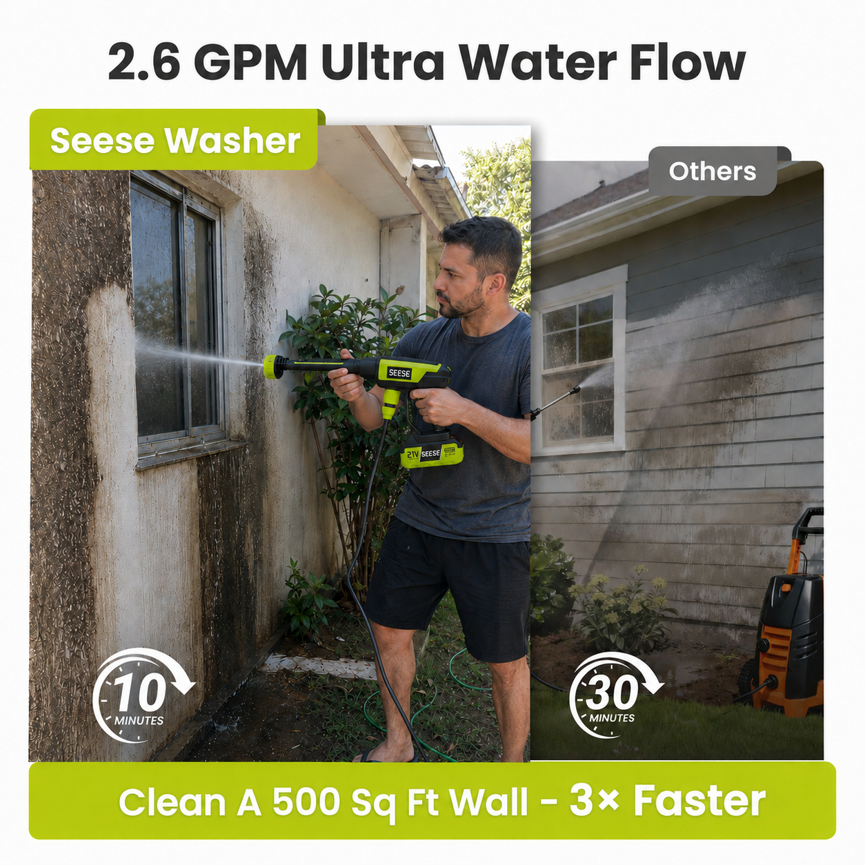 Cordless Washer